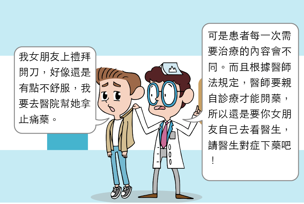 開立診斷證明書