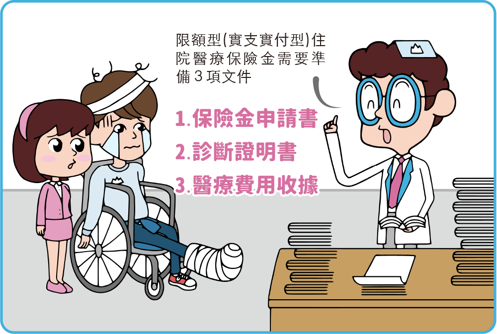 實支實付