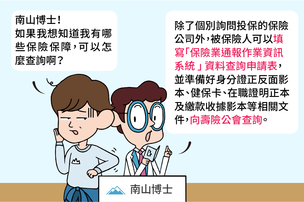 查詢保險保障